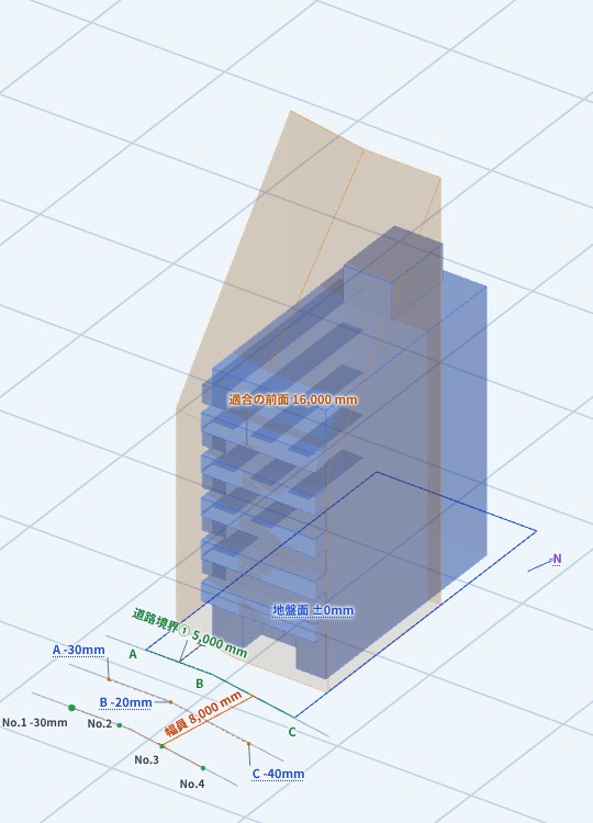 サンプルの3D立体図