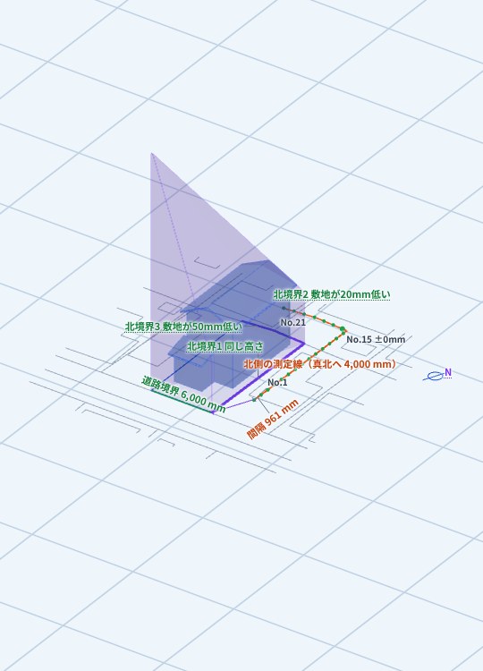 サンプルの3D立体図